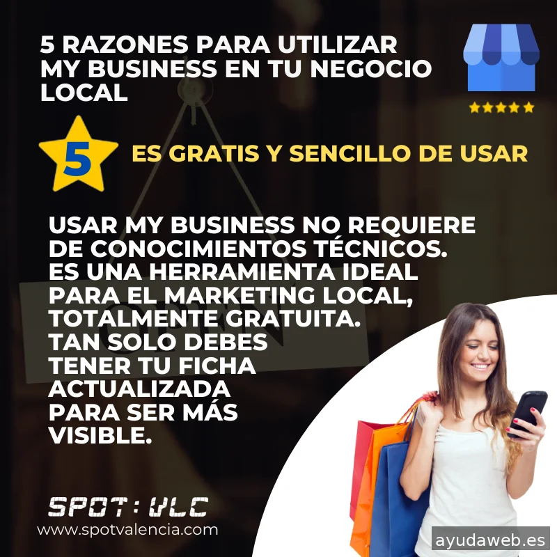 Spotvalencia | marketing social media en Valencia
