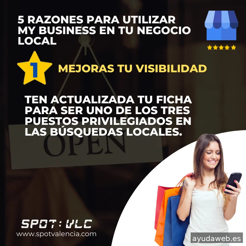 Spotvalencia | marketing social media en Valencia