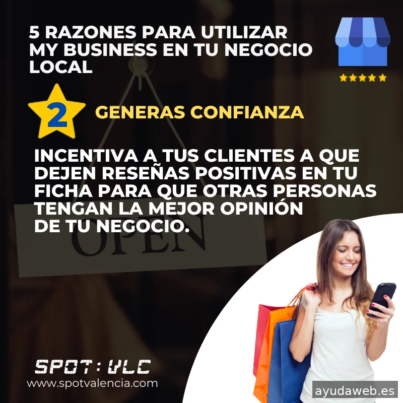 Spotvalencia | marketing social media en Valencia