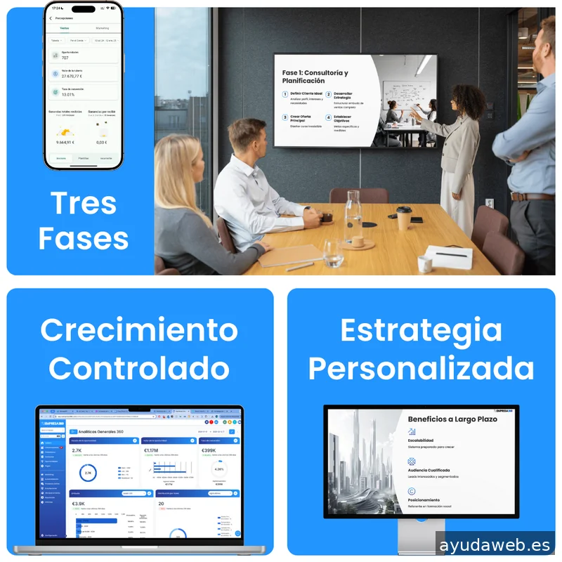 TuEmpresa360 - Crecimiento de Empresas