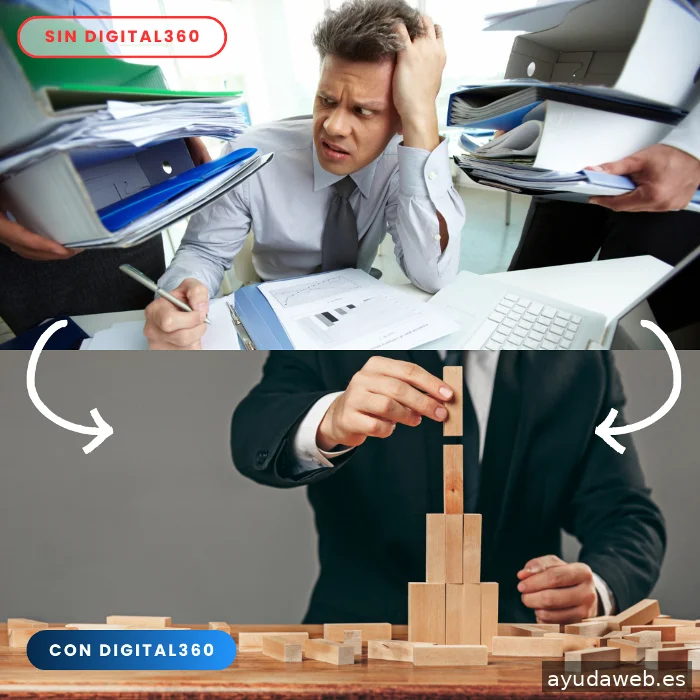 TuEmpresa360 - Crecimiento de Empresas