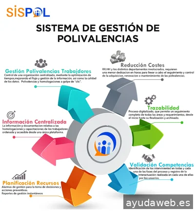 EFE10 SOLUCIONES TECNOLÓGICAS