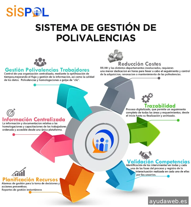 EFE10 SOLUCIONES TECNOLÓGICAS