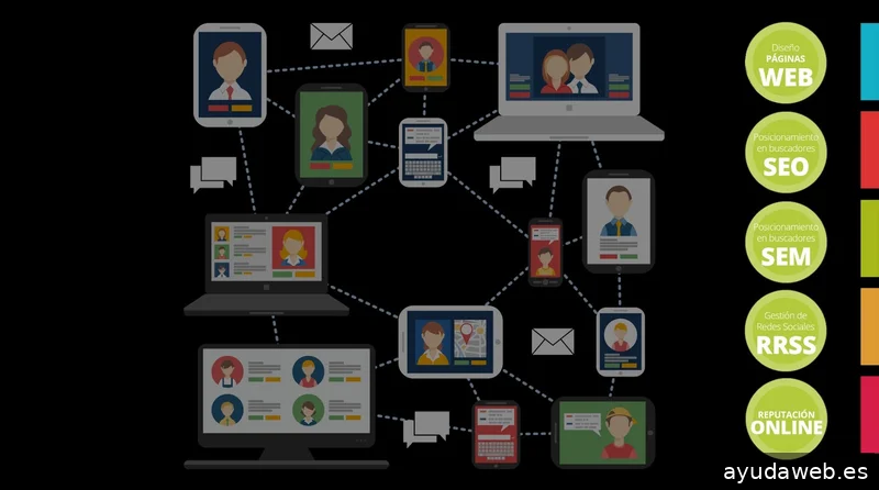 ECOEUREKA | Agencia de Marketing Digital