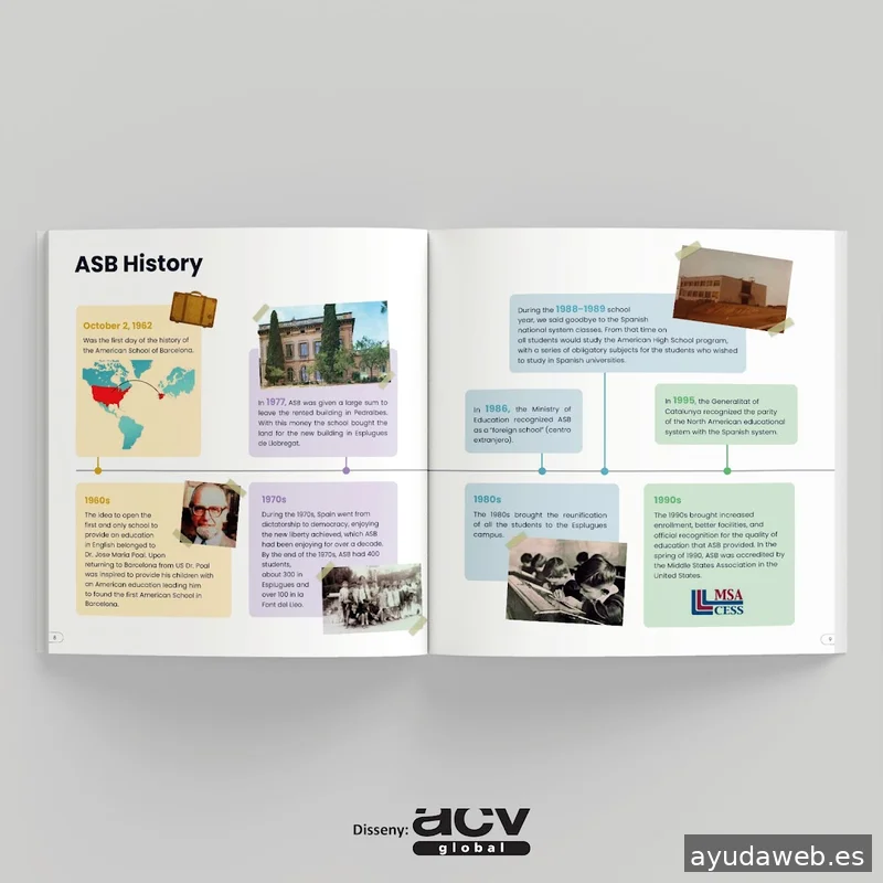 ACV Global - Editorial, Disseny i Comunicació Visual