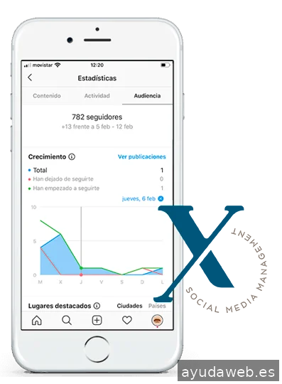 Xicra · Agencia de redes sociales en Mallorca