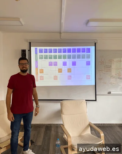 Visibilidad local 360