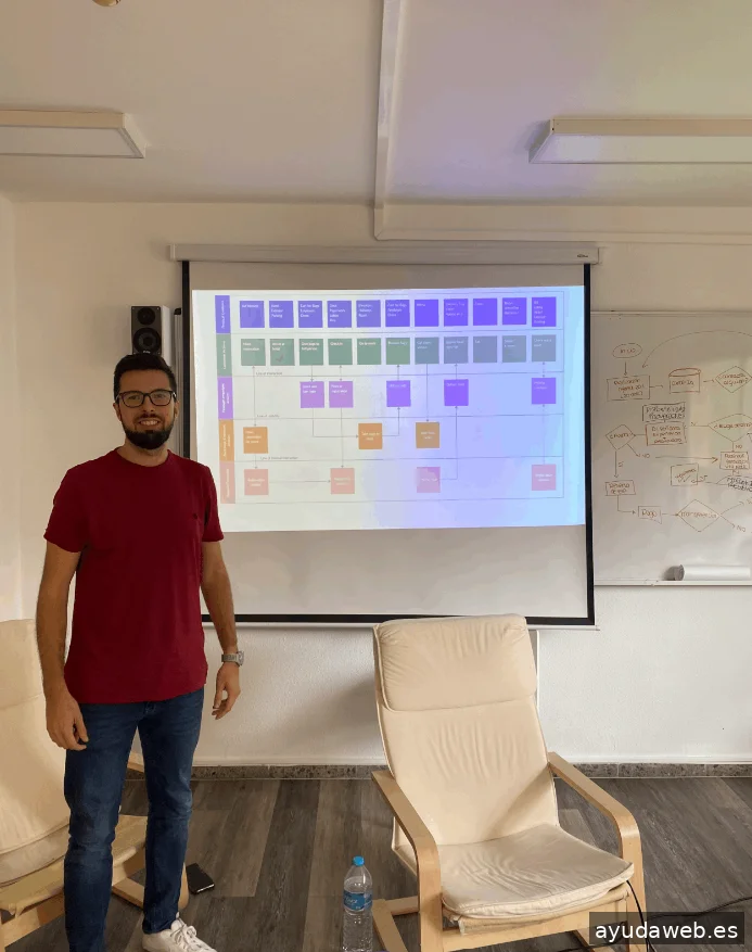 Visibilidad local 360