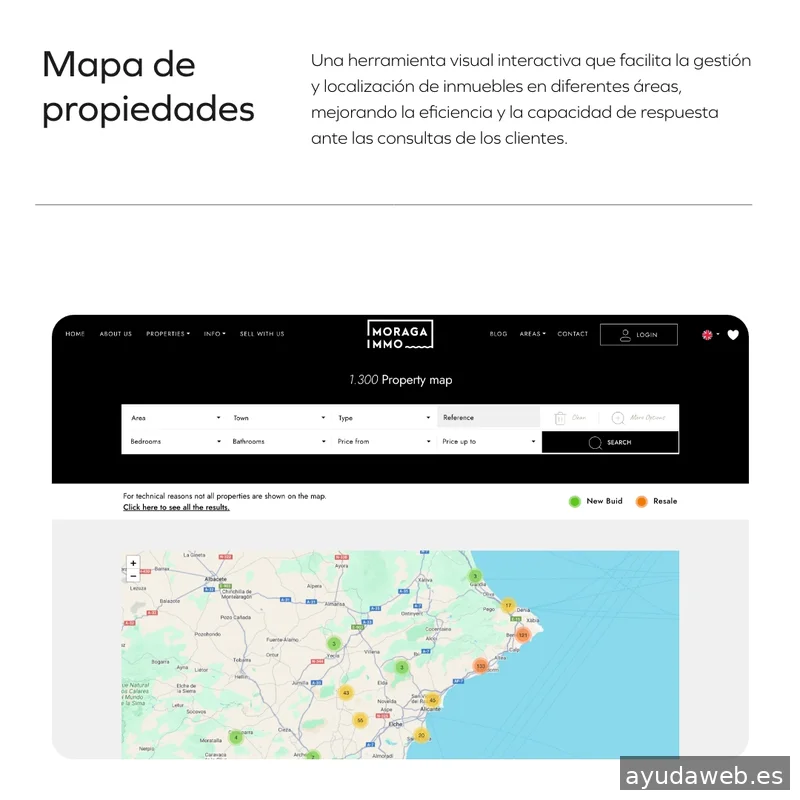 Mediaelx Digital Agency