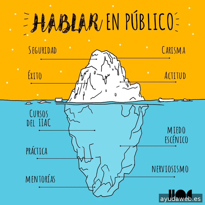 Expertig Marketing Digital