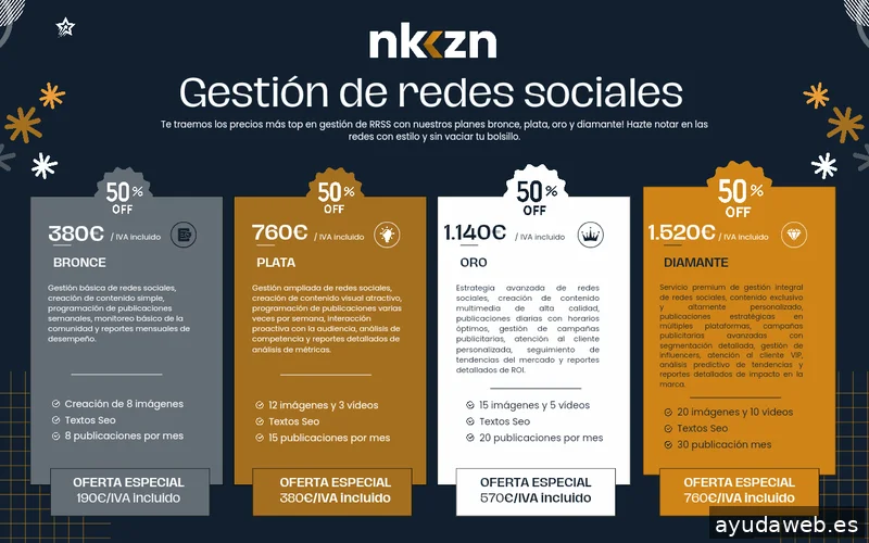 Nkzn Services