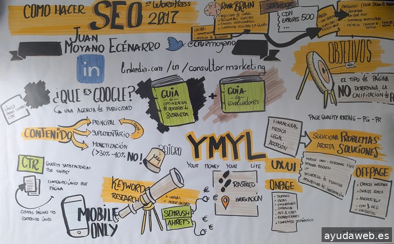 AMDT Agencia Marketing Digital