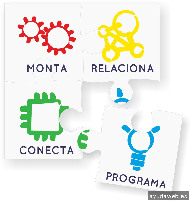 2b ingenieros