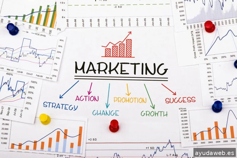 Proseo. Seo, Sem y Diseño Web