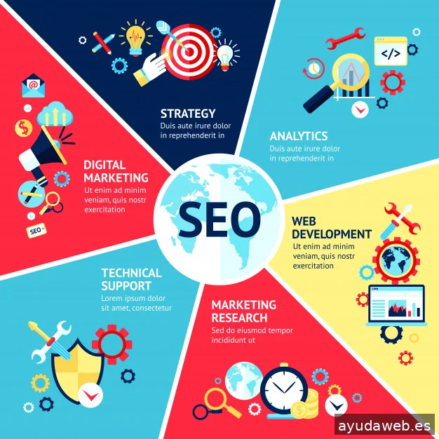 Solpronet - Diseño web en Tarragona y Seo