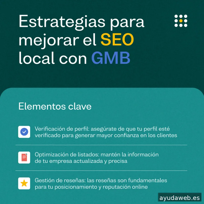 Agencia de Marketing LocalWeb Iberia