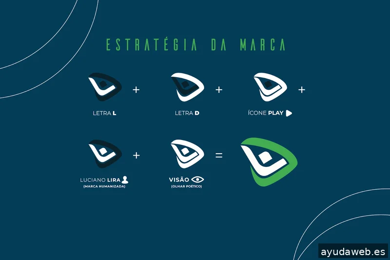 Lira Design | Diseño Web & Branding