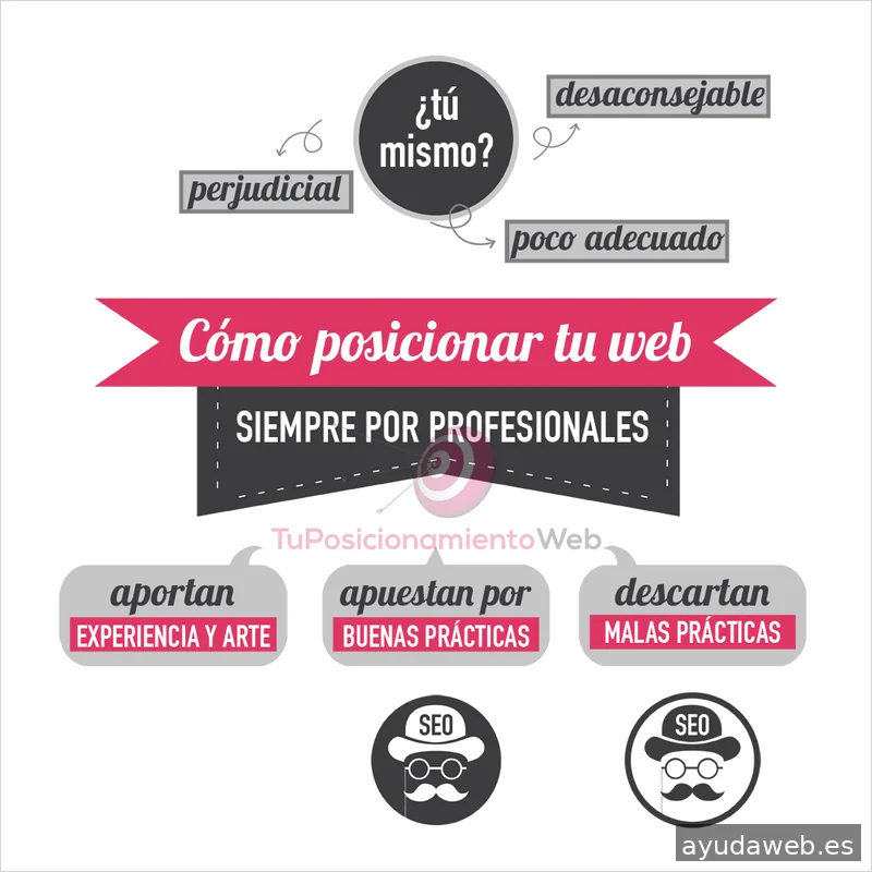 Tu Posicionamiento Web