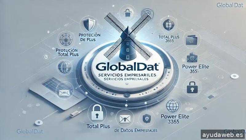 Global-Dat Servicios Empresariales S.L