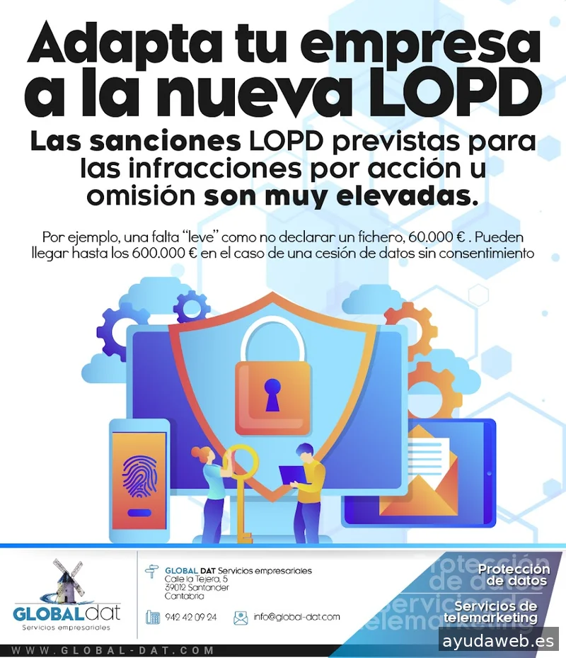 Global-Dat Servicios Empresariales S.L