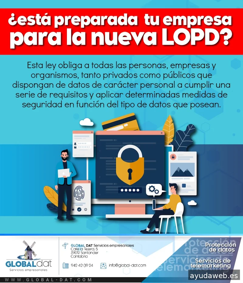 Global-Dat Servicios Empresariales S.L