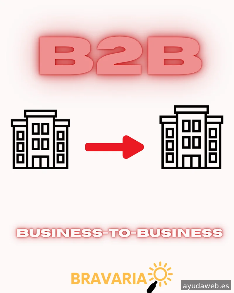 Bravaria Marketing - Agencia de Marketing