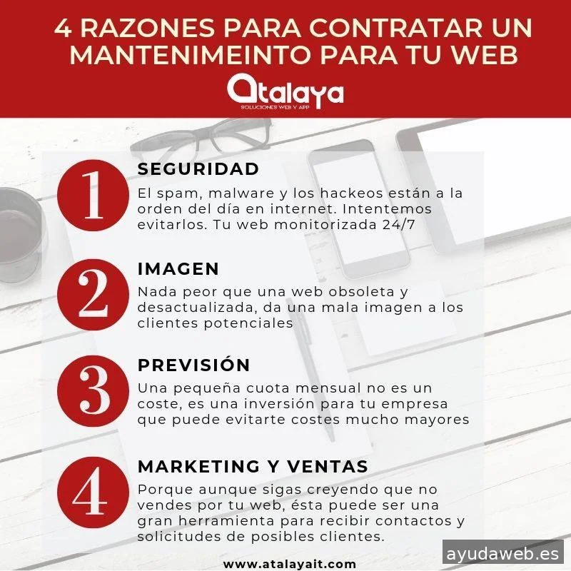 Atalaya Soluciones Web y App