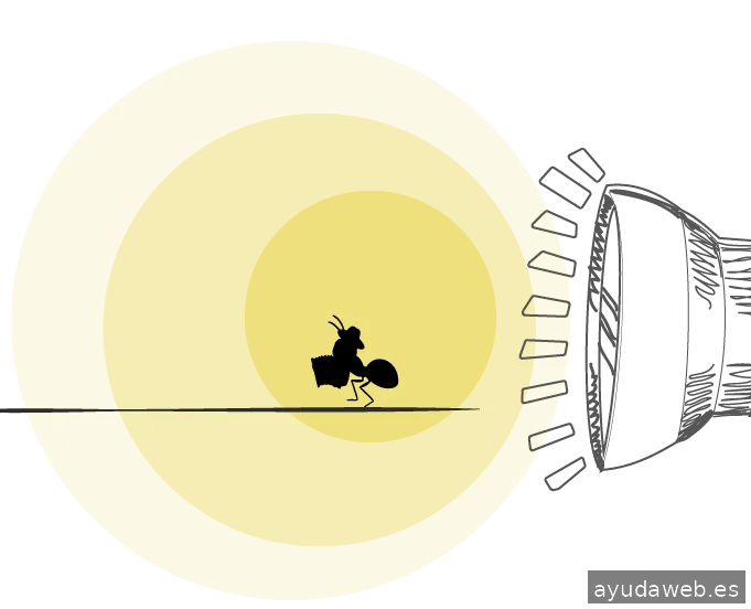 La Linterna Marketing,S.L.