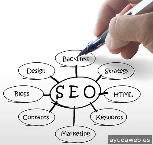 MiraTuWeb