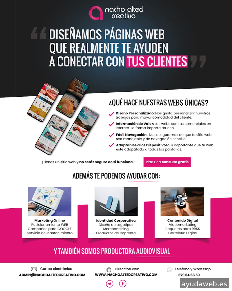 Nacho Alted Creativo