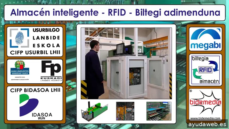 Bidemedia multimedia