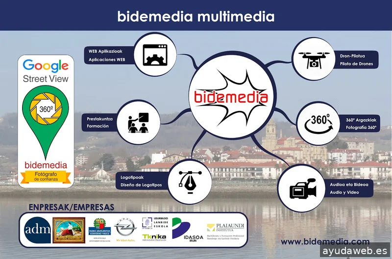 Bidemedia multimedia