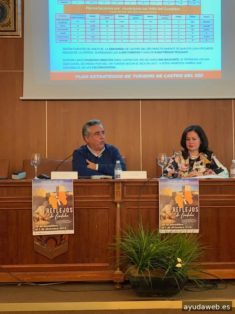 Adeitur Consultoría Turística y de Empresa