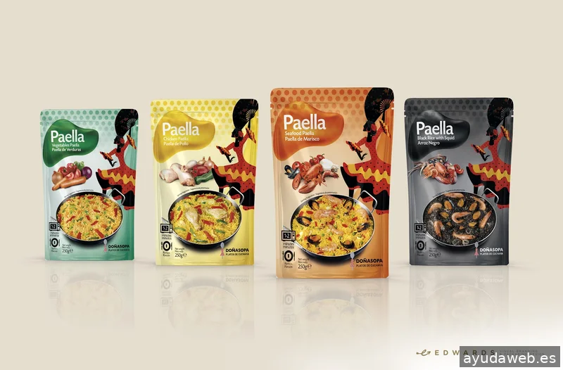 Edwards | Food Packaging Design. Private Label.