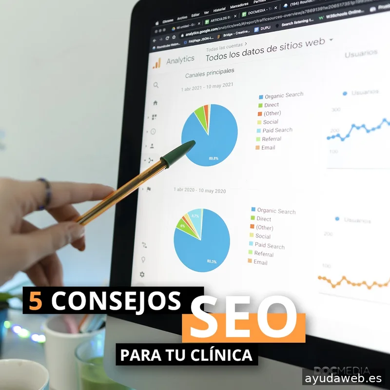 DOCMEDIA | Agencia de Marketing Dental