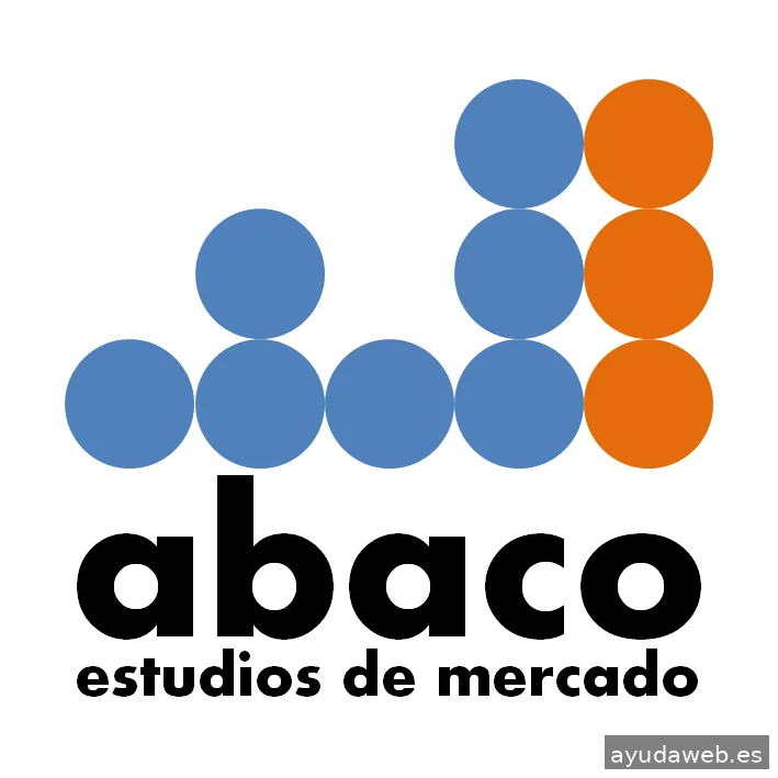 Abaco Estudios de Mercado S.L.