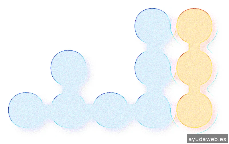 Abaco Estudios de Mercado S.L.