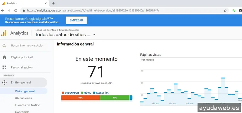 Mkcero Agencia de Marketing Digital