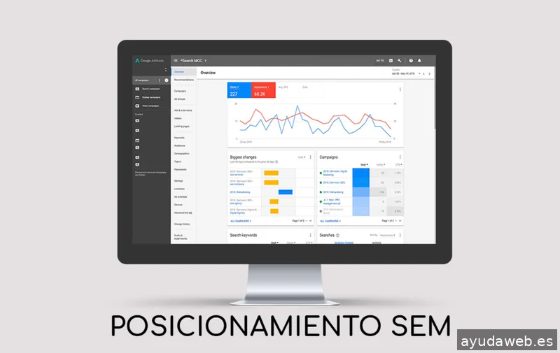 Idital - Agencia SEO Valencia