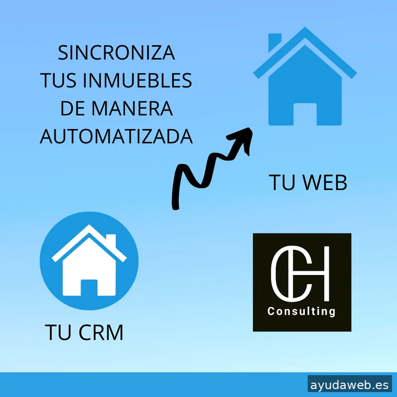 Carlos Herrera Consulting