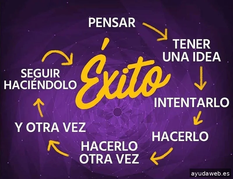 LaguntzaWeb Gipuzkoa