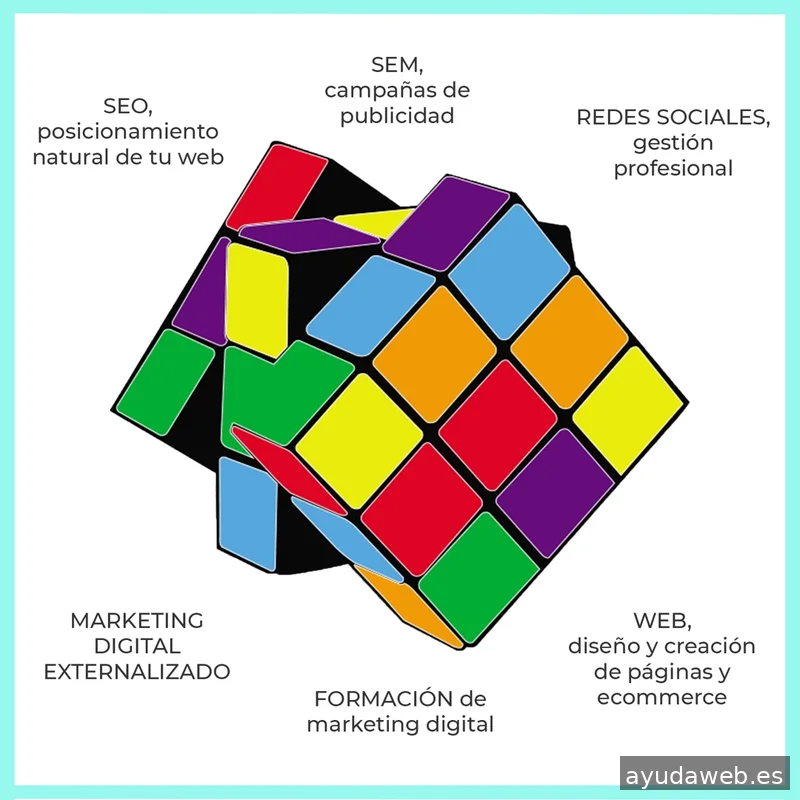 Comoon Marketing Digital