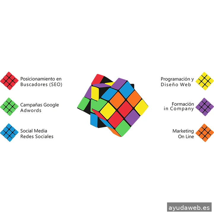 Comoon Marketing Digital