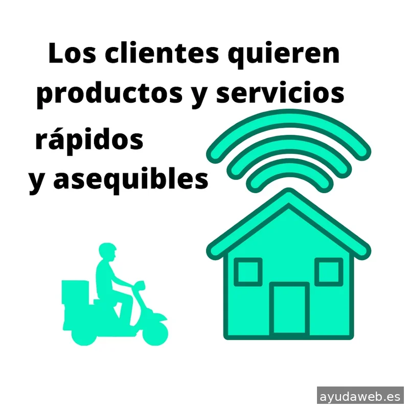Marketing Digital - Localup