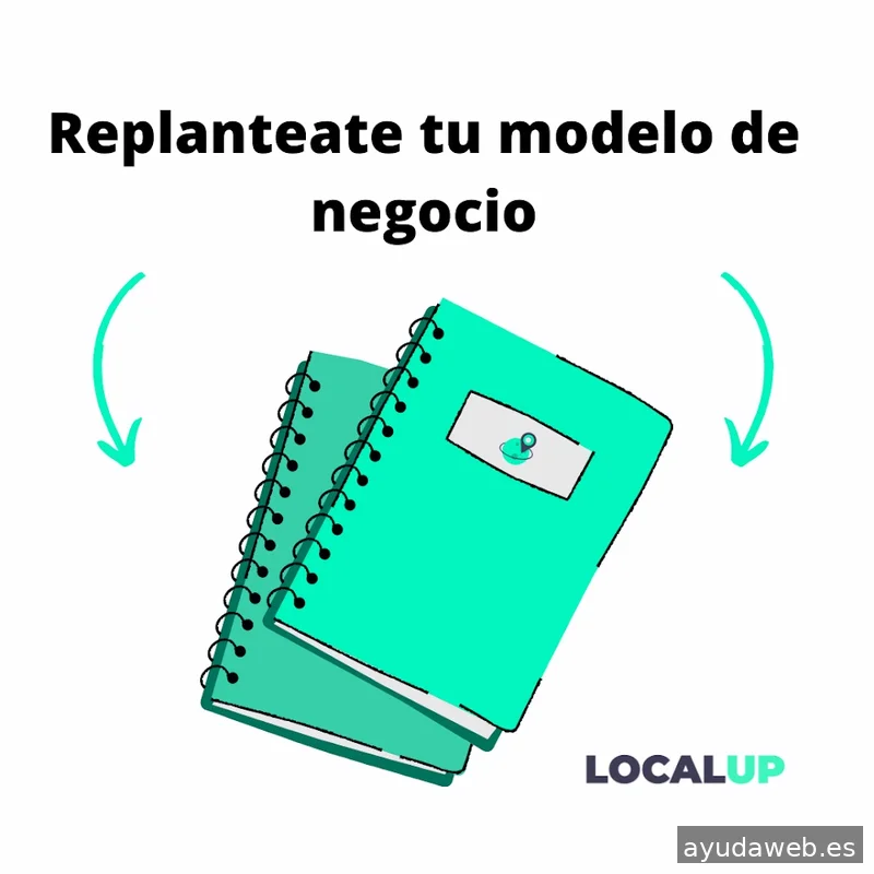 Marketing Digital - Localup
