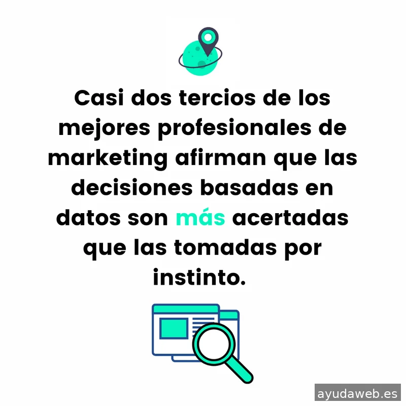 Marketing Digital - Localup