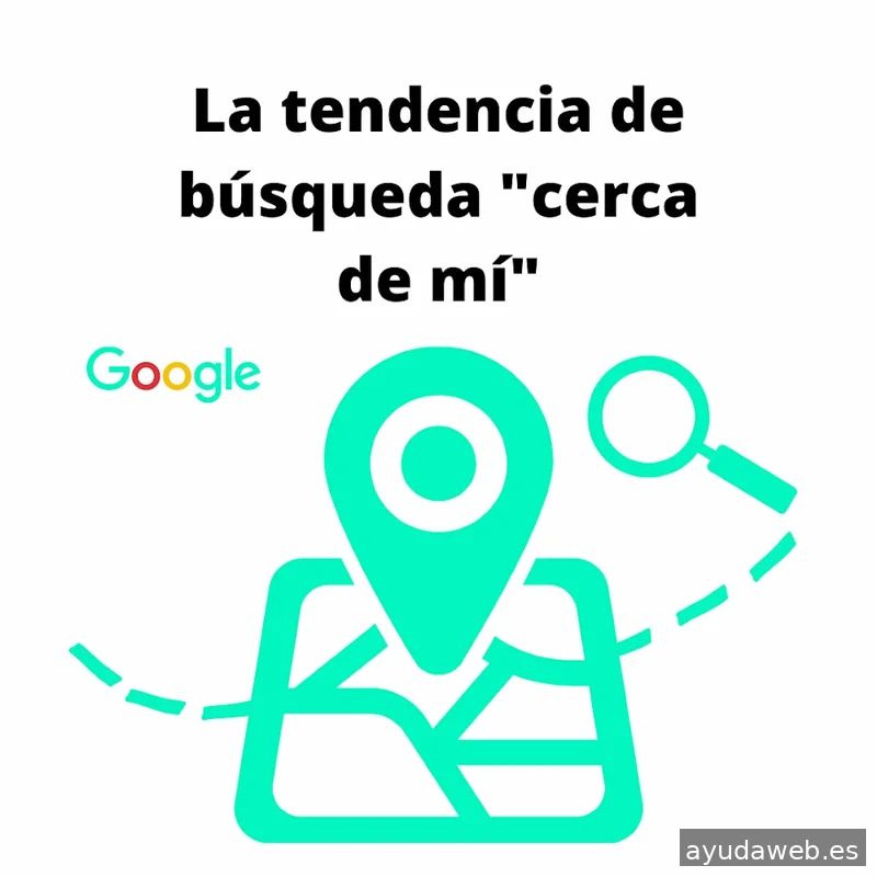 Marketing Digital - Localup