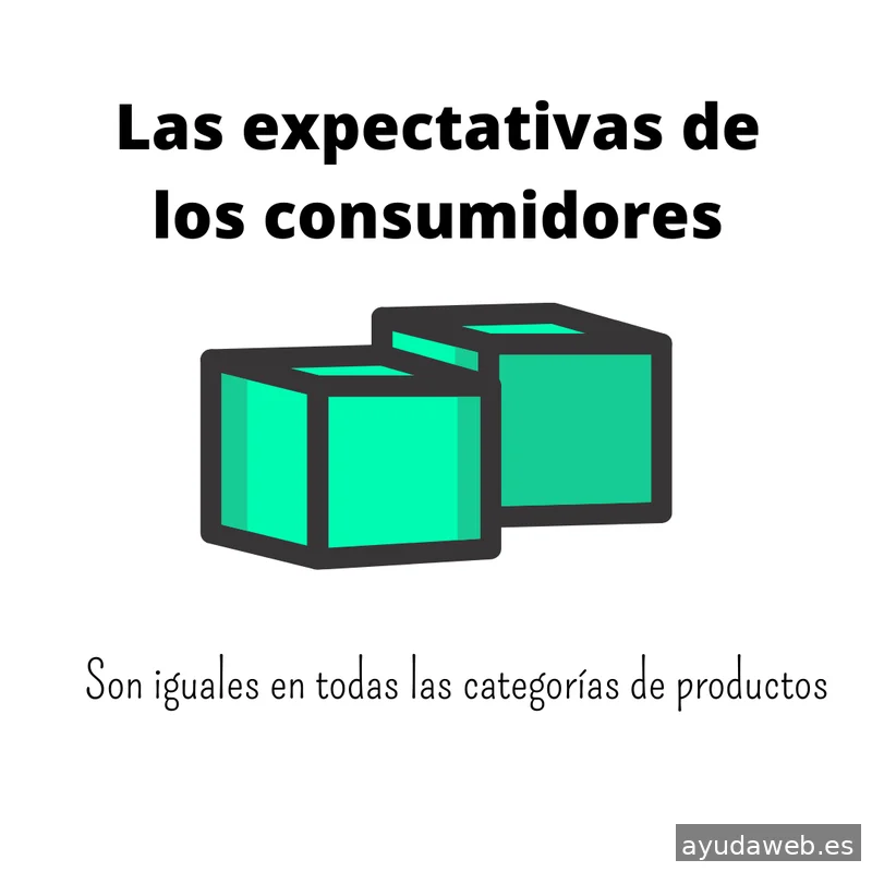 Marketing Digital - Localup