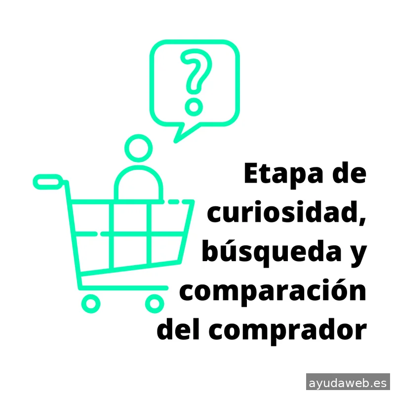 Marketing Digital - Localup