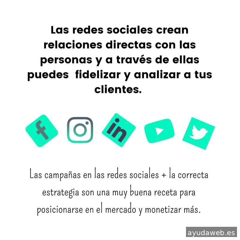 Marketing Digital - Localup